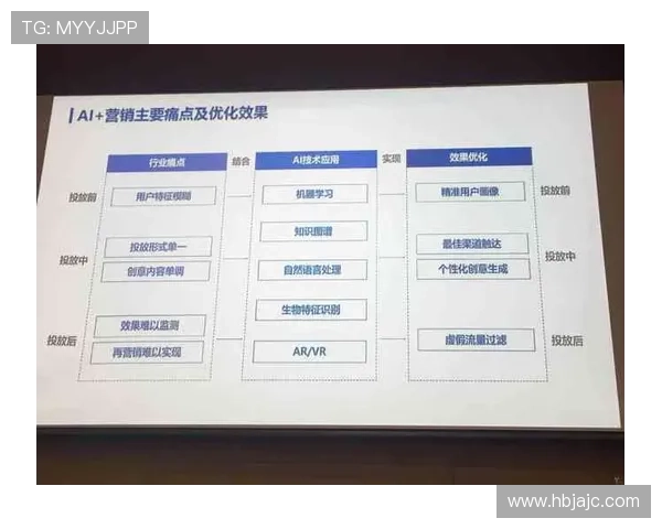 篮球与足球球星的素质对比分析：身体素质、技术水平与心理素质的全面探讨
